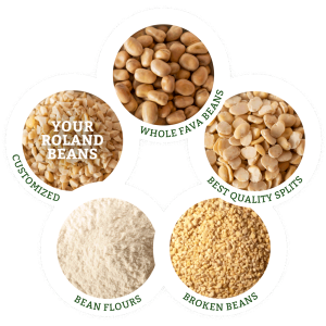 Produktrad ROLAND BEANS EN